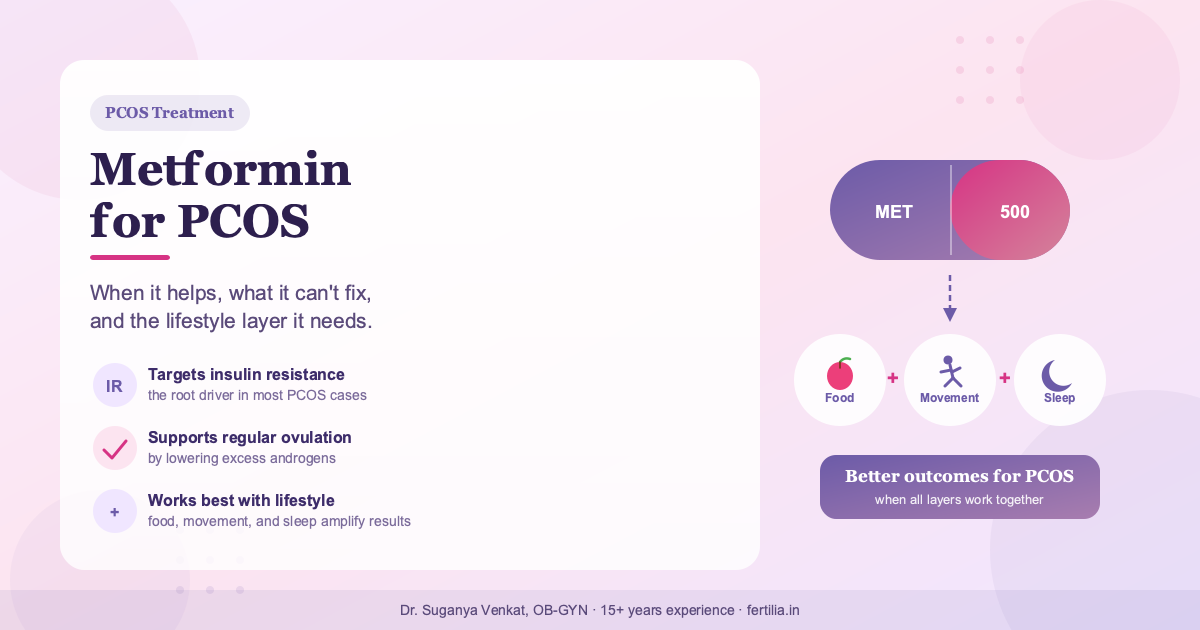 Metformin for PCOS: Who Needs It, Dose & Side Effects (OB-GYN Guide)