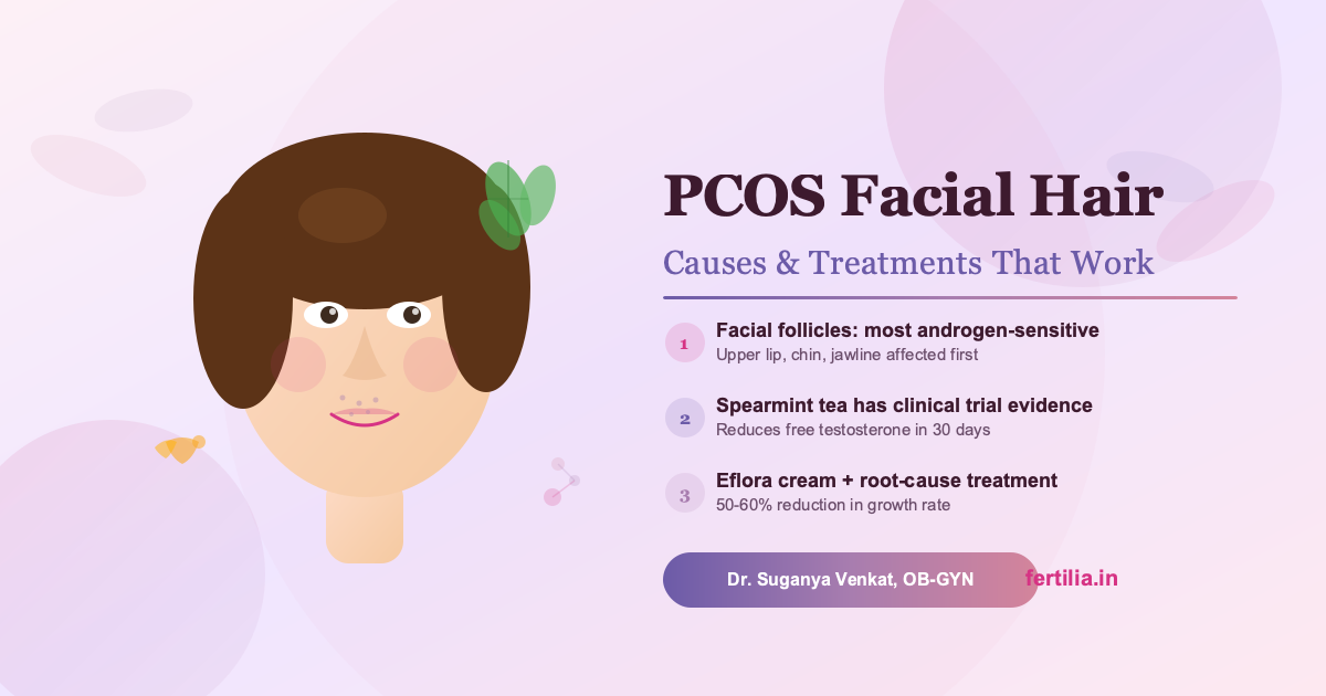 does glp 1 help with pcos facial hair PCOS Facial Hair: Causes & Treatments That Work
