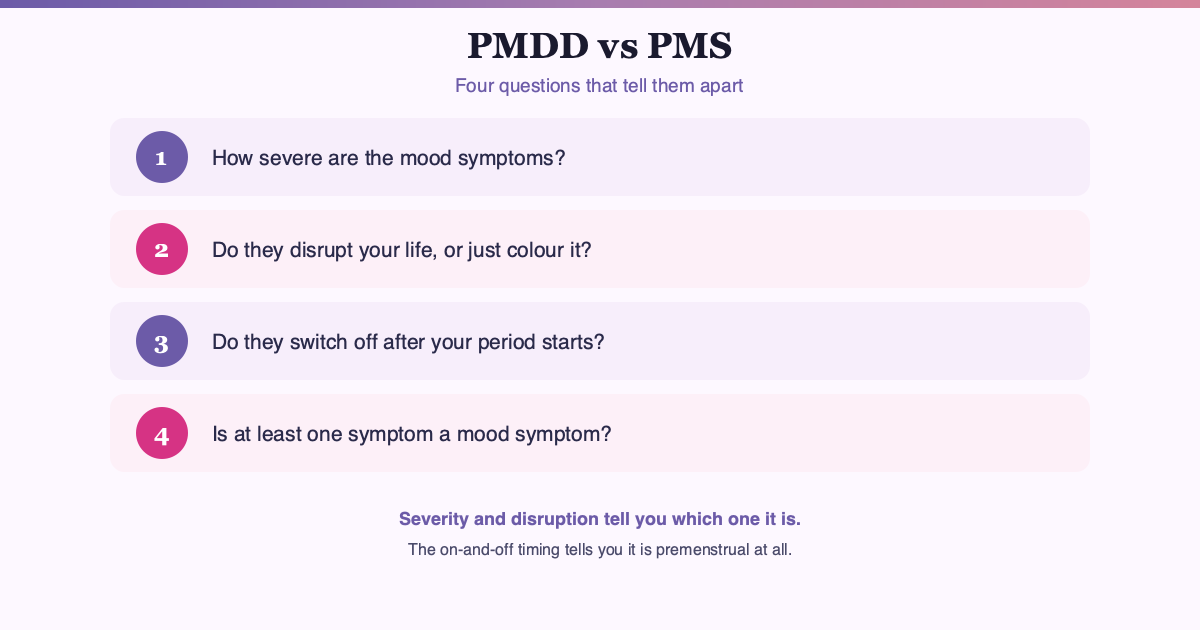 PMDD vs PMS: How to Tell the Difference