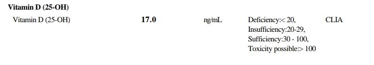 Kalai's lab report showing vitamin D at 17.0 ng/mL, in the deficiency range