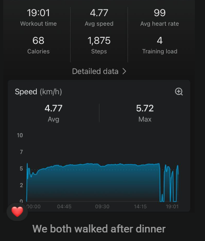 Fitness tracker screenshot of an evening walk, captioned: we both walked after dinner