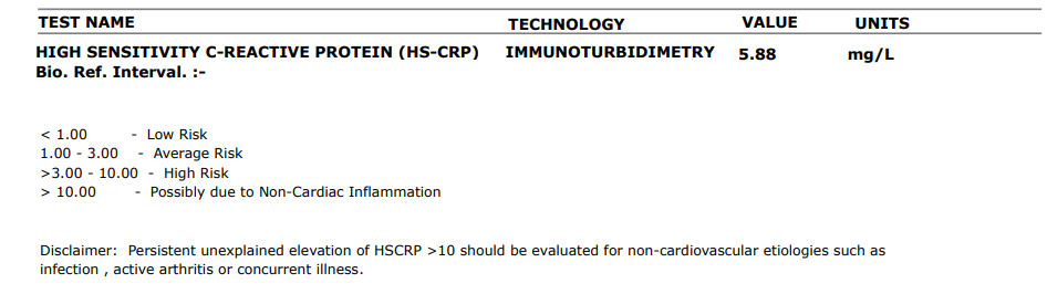hs-CRP lab report showing high sensitivity C-reactive protein at 5.88 mg/L, in the high-risk range above 3 on the report's classification