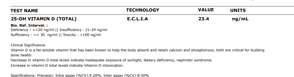 Vitamin D lab report showing 25-OH vitamin D at 23.4 ng/mL, in the insufficiency range of 21 to 29