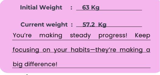 Final weight record showing initial weight 63 kg and current weight 57.2 kg, with a note of encouragement